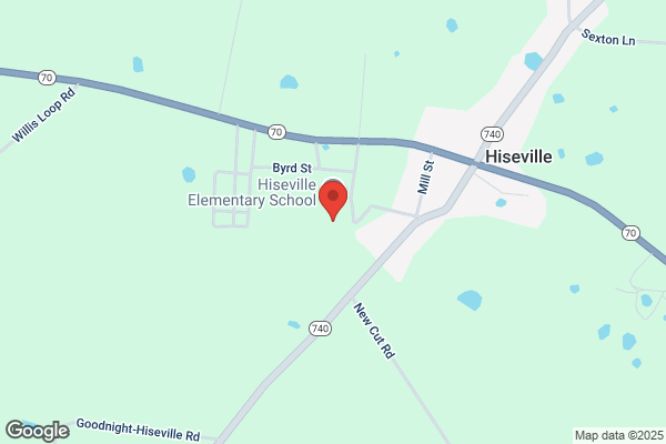 Hiseville Family Resource Center