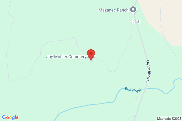 Cemetery Board Association