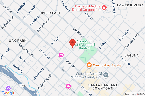Family Therapy Institute of Santa Barbara