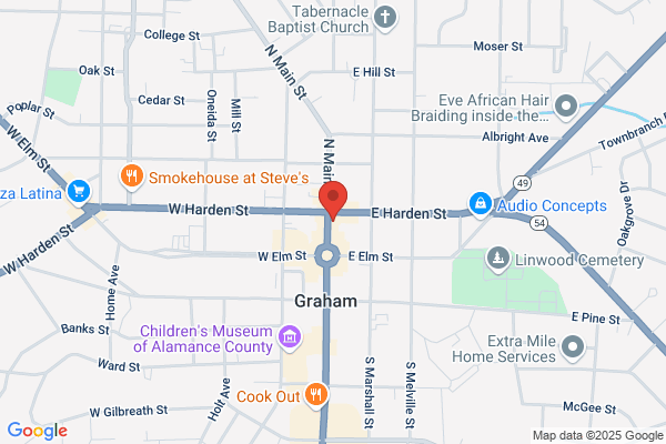 Huff's Graham