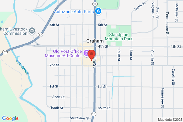 Graham City of, City Inspector