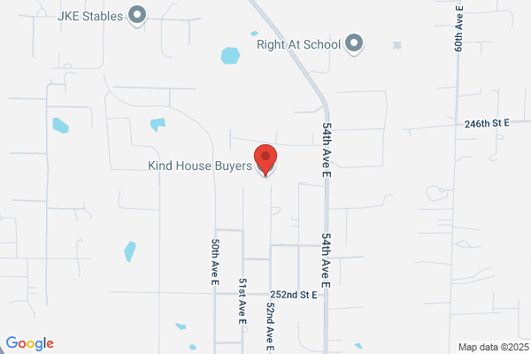 Kind House Buyers