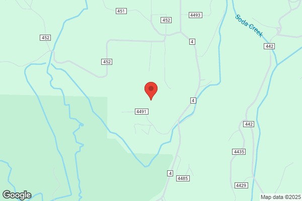 Grand County Internet Services