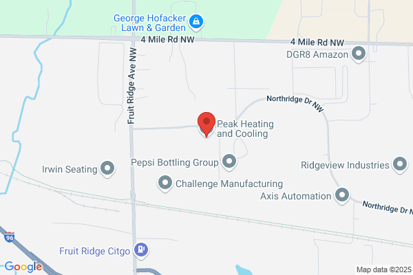 Peak Heating and Cooling