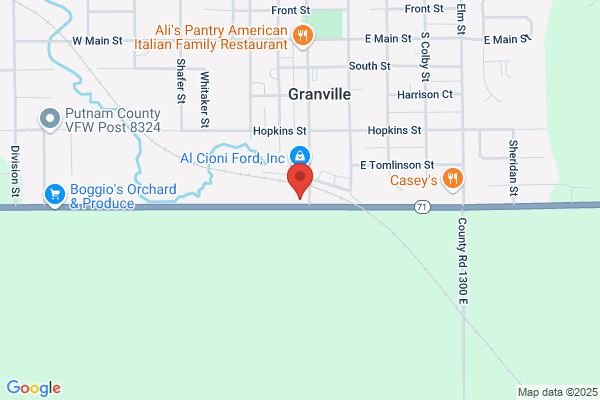 bp