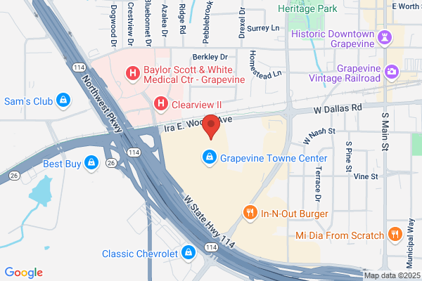 Target Stores, Store Information