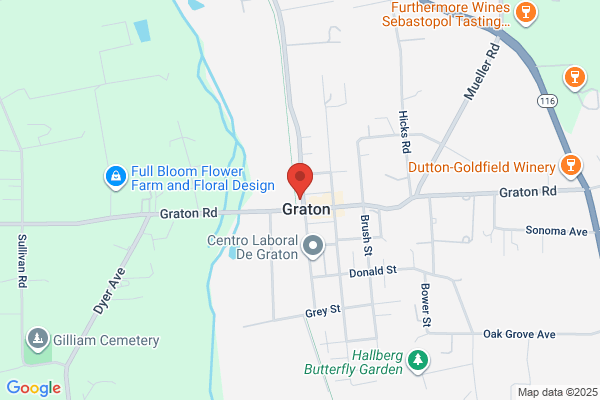 Graton Fire Association