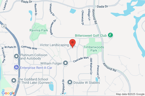 Victor Landscaping Inc.