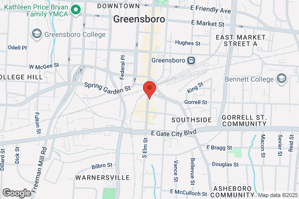 Area