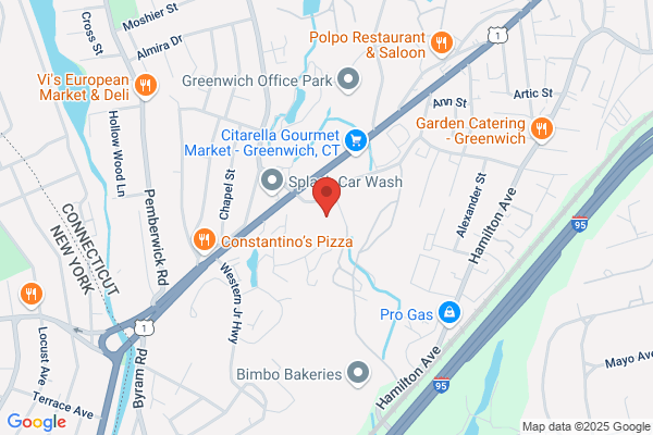 Anxiety Institute