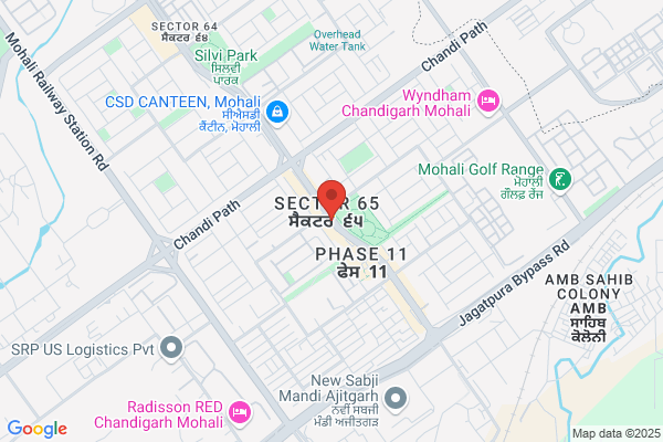 Sandip Jain, MD