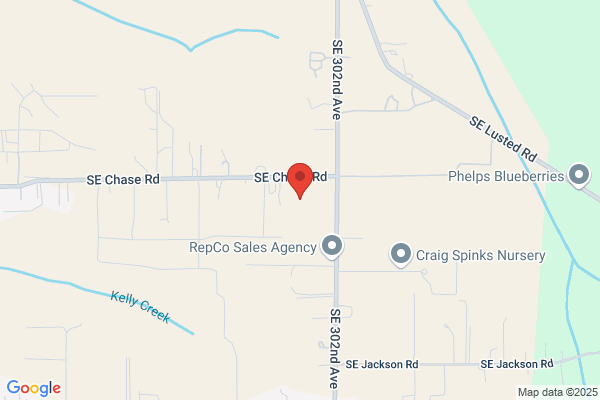 Pilot Orthodontics Inc