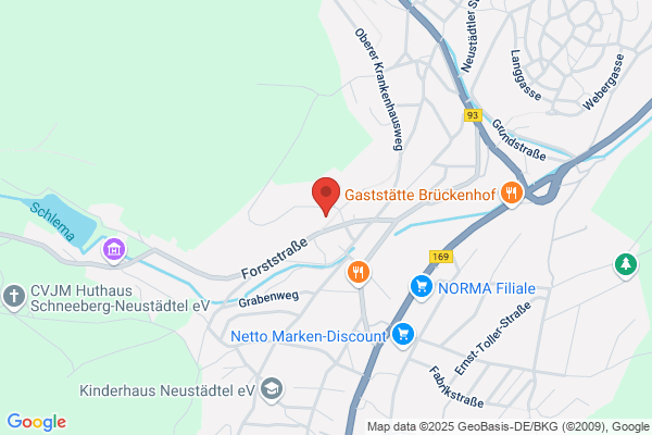 LISNetwork