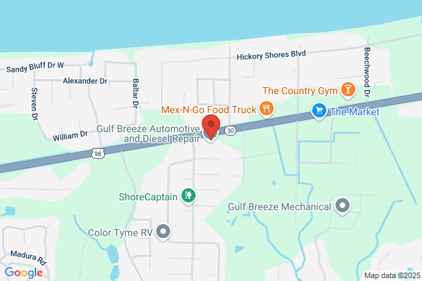 Accurate Alignment