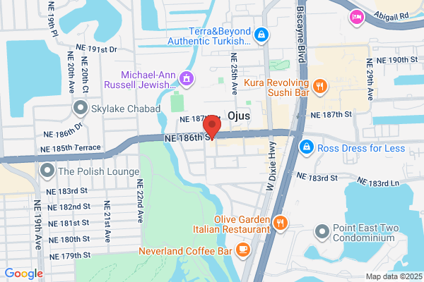 Aventura Chiropractic Center