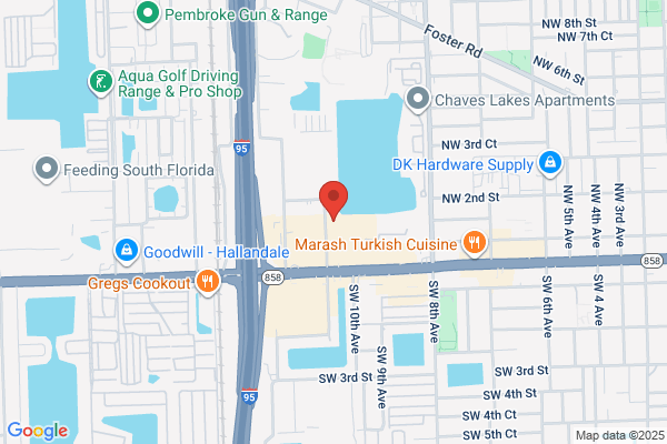 Global Market Services Inc