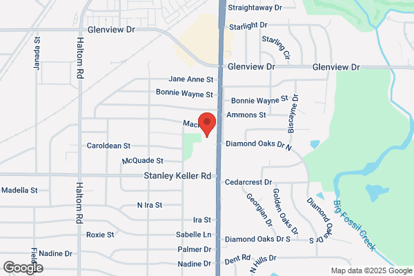 Family Dollar Stores Inc