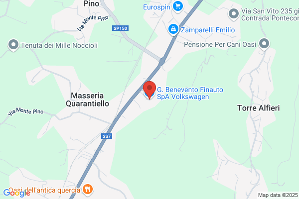 Benevento Auto