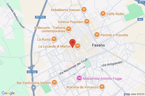 Fasano Jewelers
