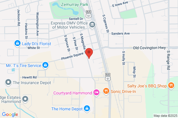Directional Properties Inc