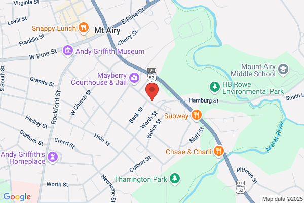 Today's Looks Count