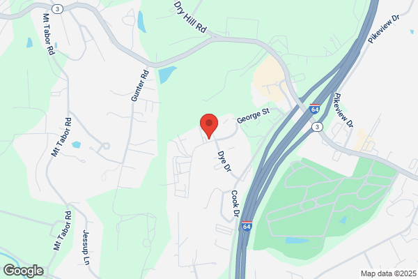 Asthma & Allergy Center