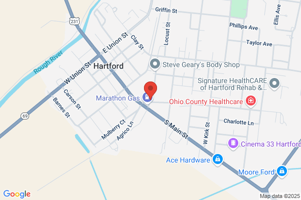 Hartford Building & Supply Company Incorporated