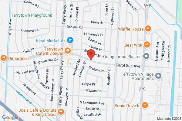 Gyrodata Inc