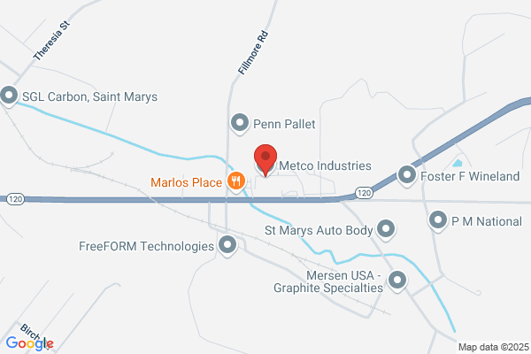 Metco Manufacturing Co Inc
