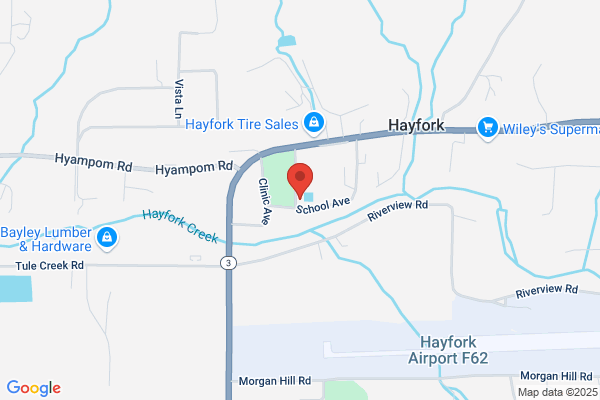 Hayfork Pools