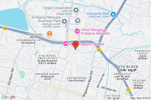 ITIL Training in Bangalore