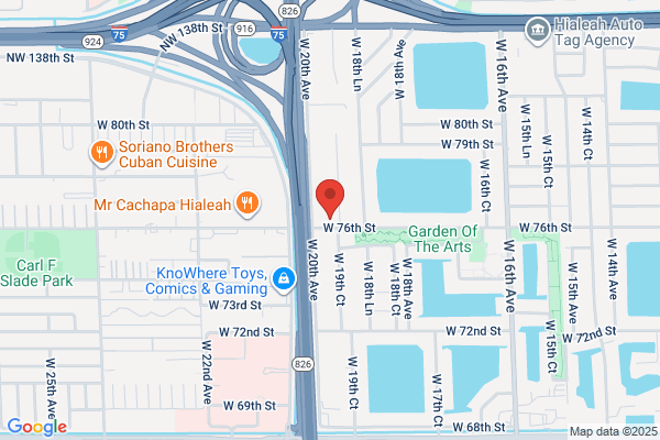 All About CBD Miami