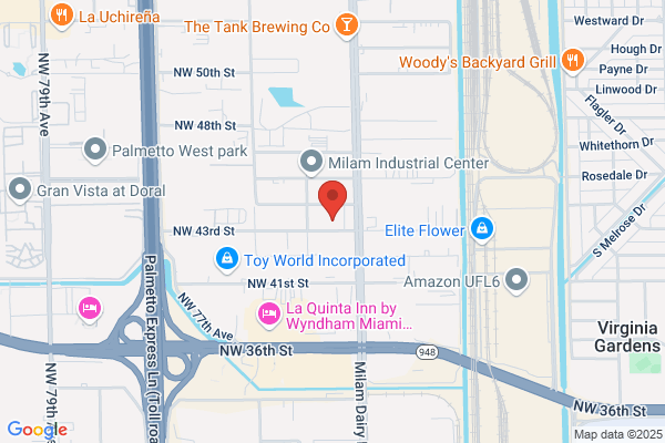 Scientific Supplies & Technology Inc