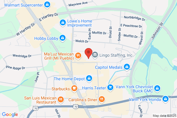 High Point Area Builders Associates