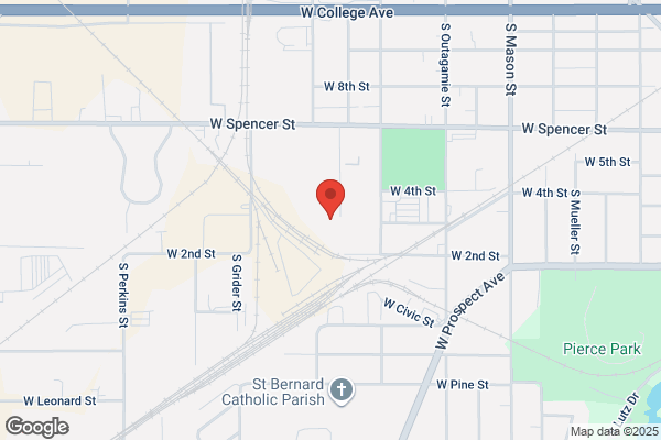 Miller Electric Co