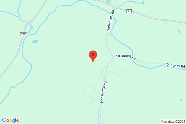 Your Place For Guns