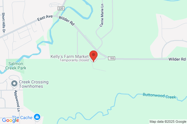 Kelly's Farm Market Inc