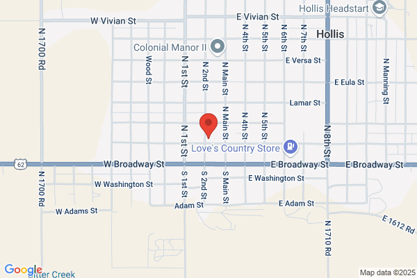 Great Plains Bank