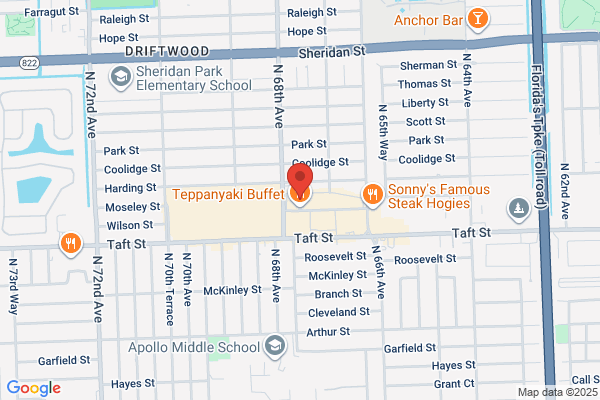 Family Dollar Store Inc