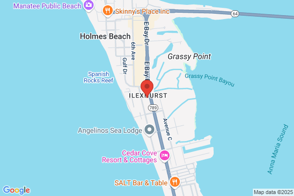 Rent The Keys