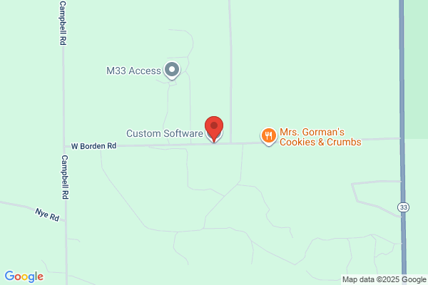 Custom Software Inc