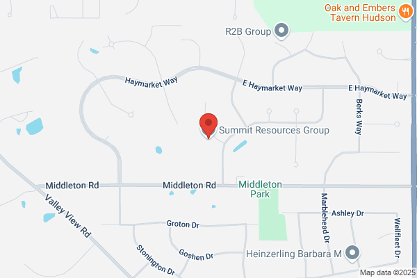 Summit Resources Group