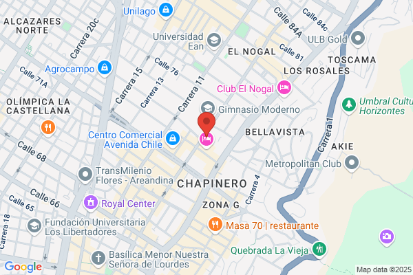 Diego Mauricio Avella Patino, MD