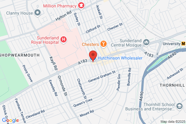 Hutchinson Wholesale Supply