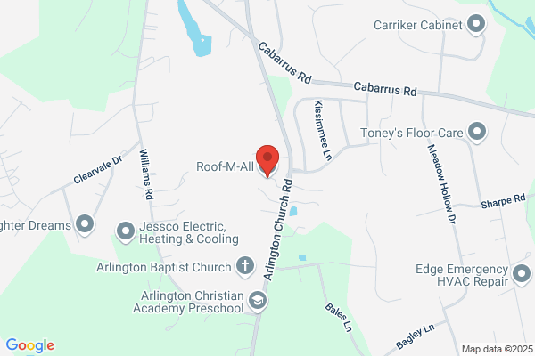 All Roofing Charlotte
