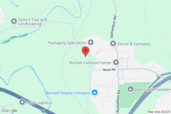 ABC Supply Co. Inc.