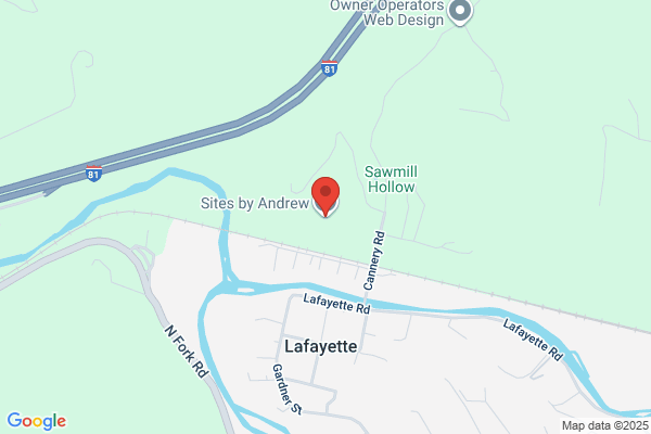 Sites by Andrew