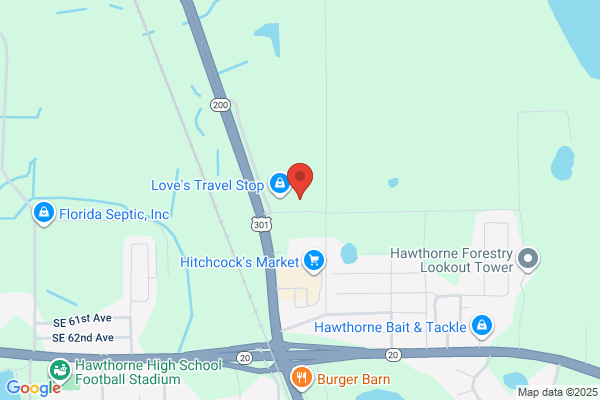 CAT Scale