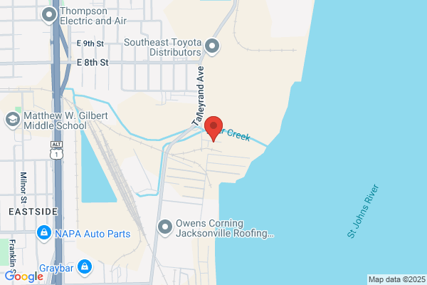 Jones Chemicals Inc