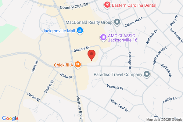 Best & Hutchens Periodontics